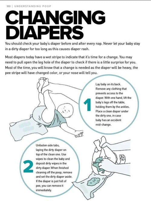 The Simplest Baby Book in the World
